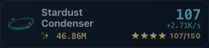 A single building row — Stardust Condenser, 107 owned, four gold stars, 107/150 toward the next milestone, producing +2.71K per second