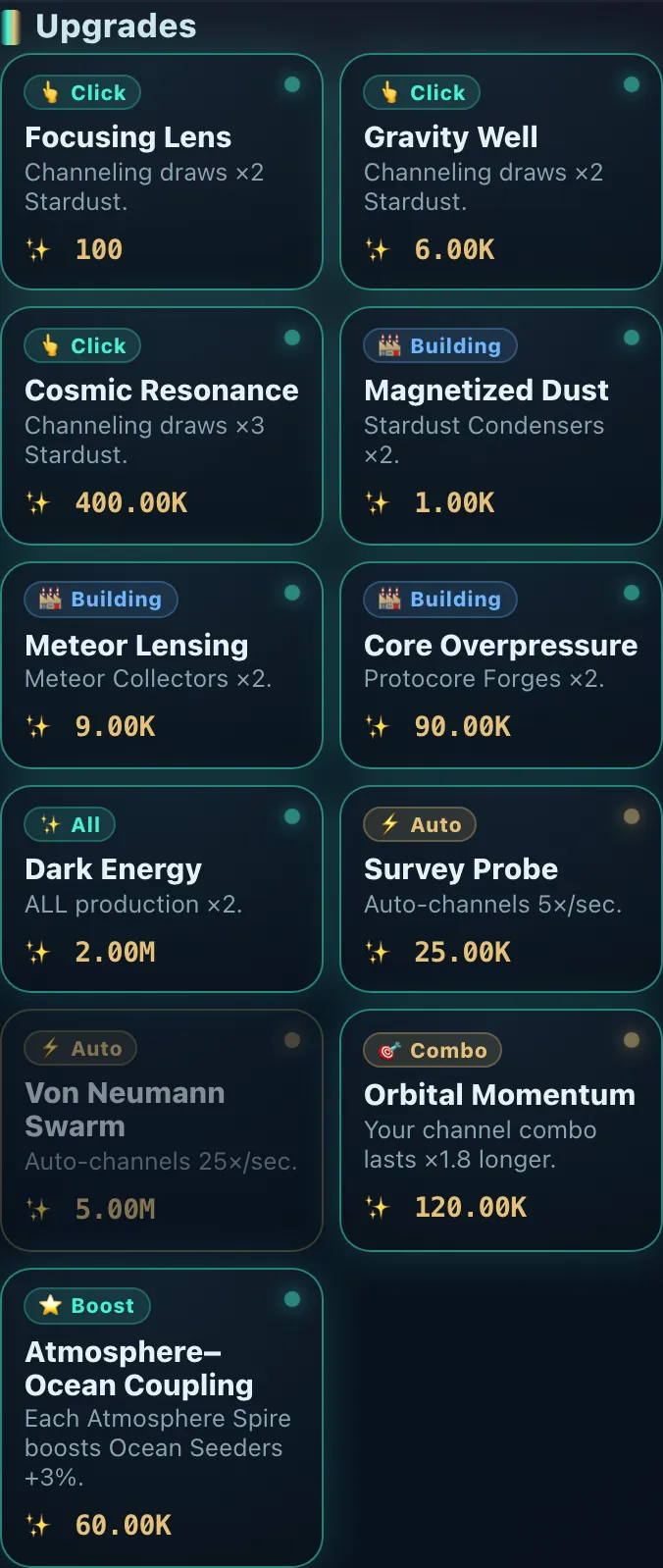 The Upgrades grid: cards tagged Click, Building, All, Auto, Combo and Boost β including Focusing Lens, Dark Energy (ALL production Γ2) and AtmosphereβOcean Coupling